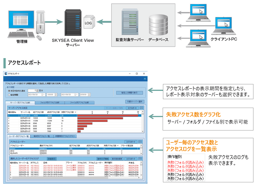 製品詳細-1