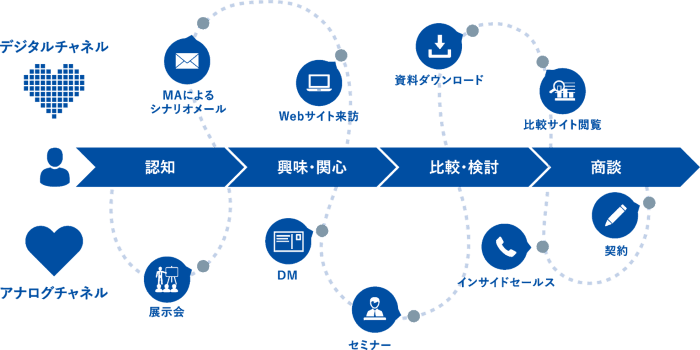 製品詳細-1