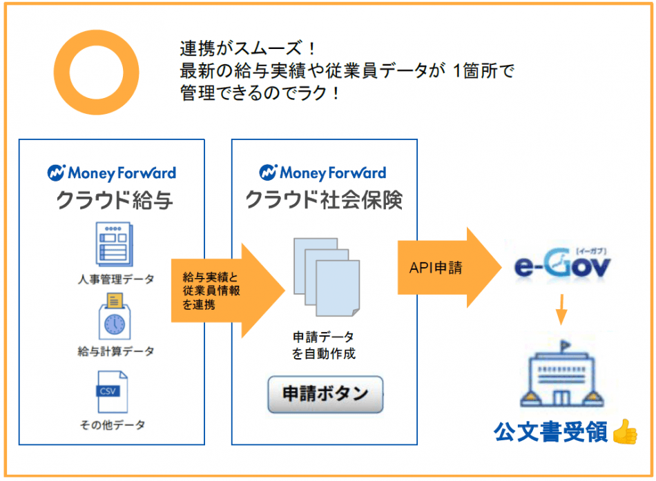 製品詳細-2