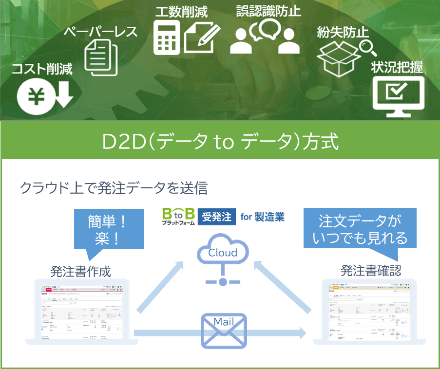 製品詳細-1