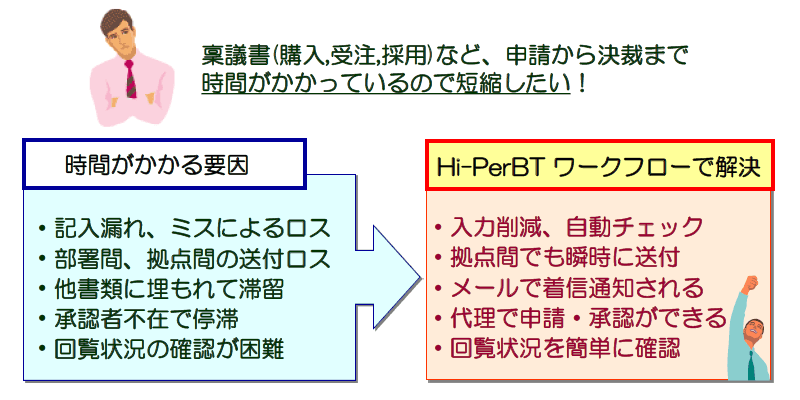 製品詳細-2