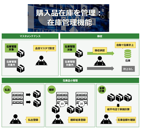 製品詳細-2