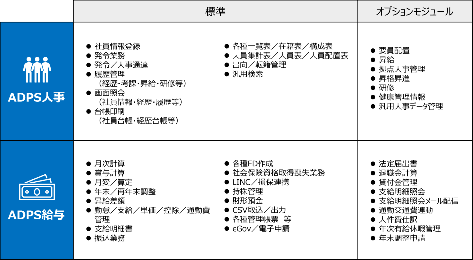 製品詳細-1