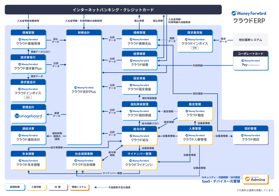 製品詳細-1