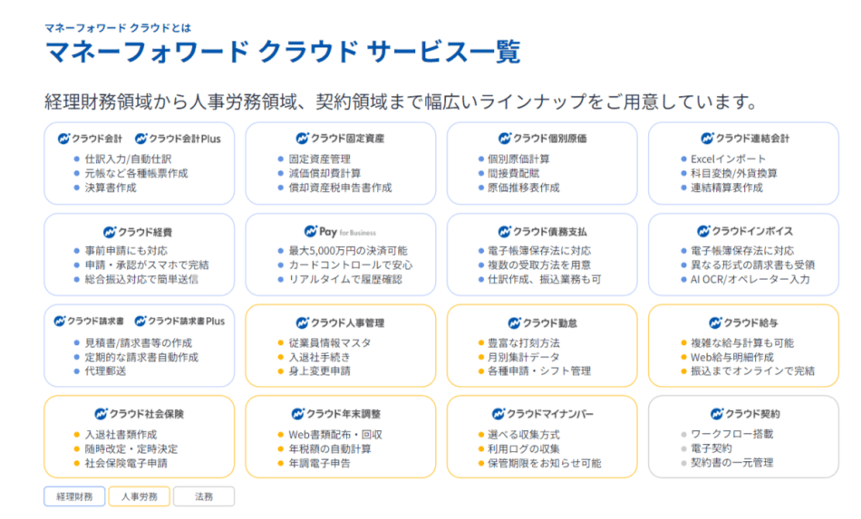 製品詳細-2