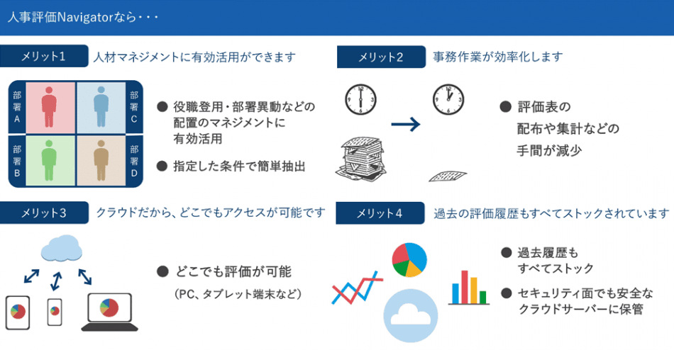 製品詳細-3