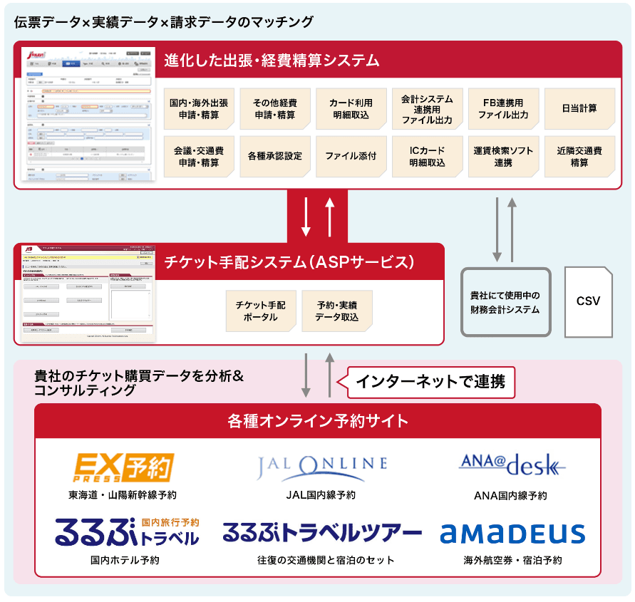 製品詳細-1