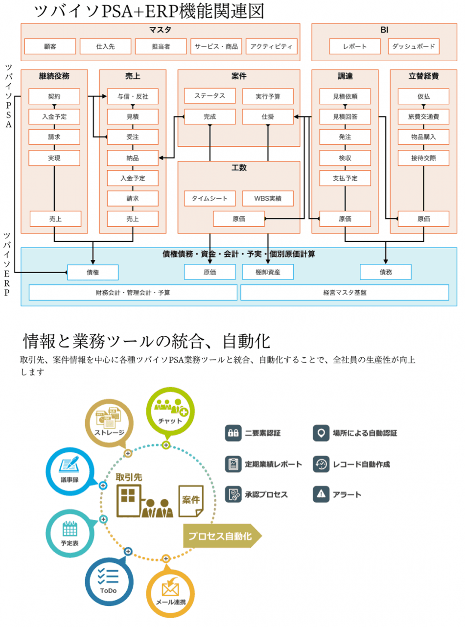 製品詳細-1