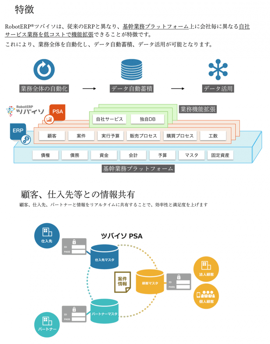 製品詳細-2