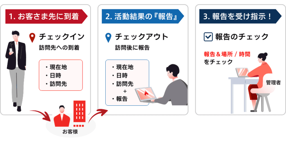 製品詳細-1