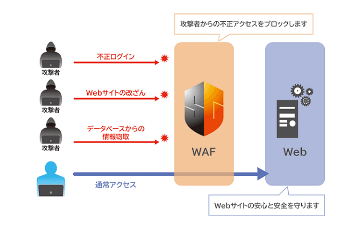 製品詳細-1