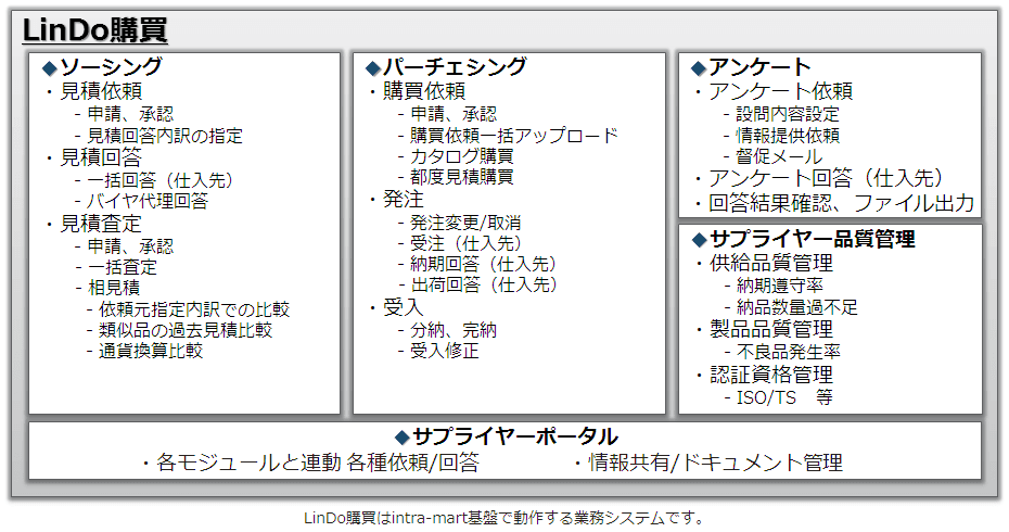 製品詳細-1