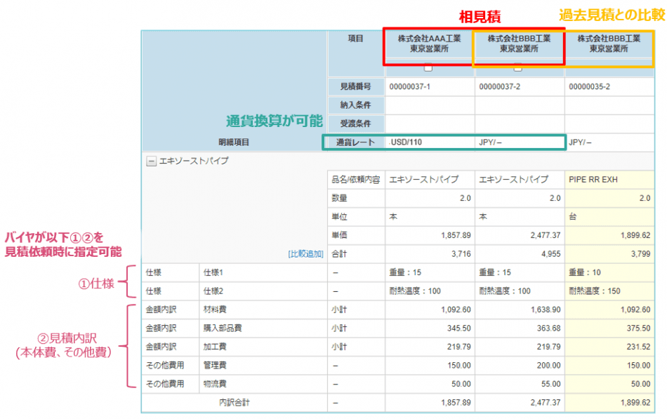 製品詳細-2