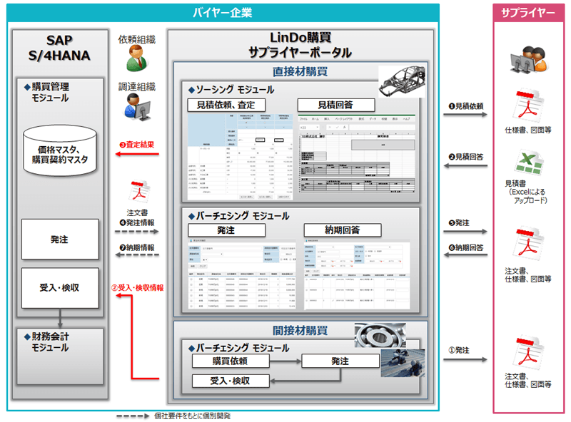 製品詳細-3