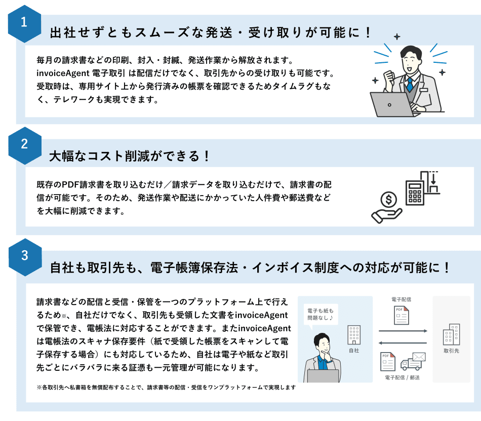 製品詳細-2