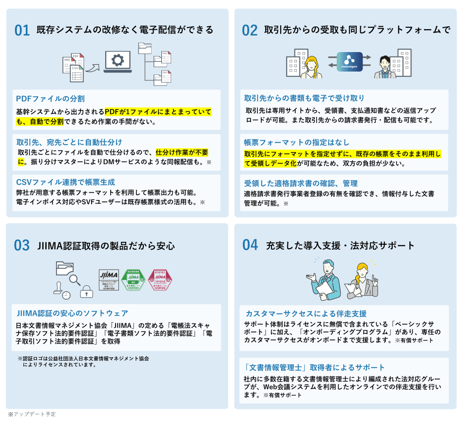 製品詳細-3