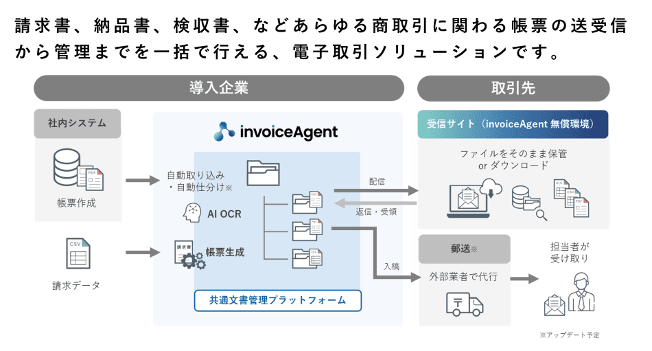 製品詳細-1