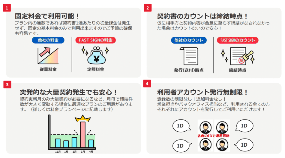 製品詳細-1