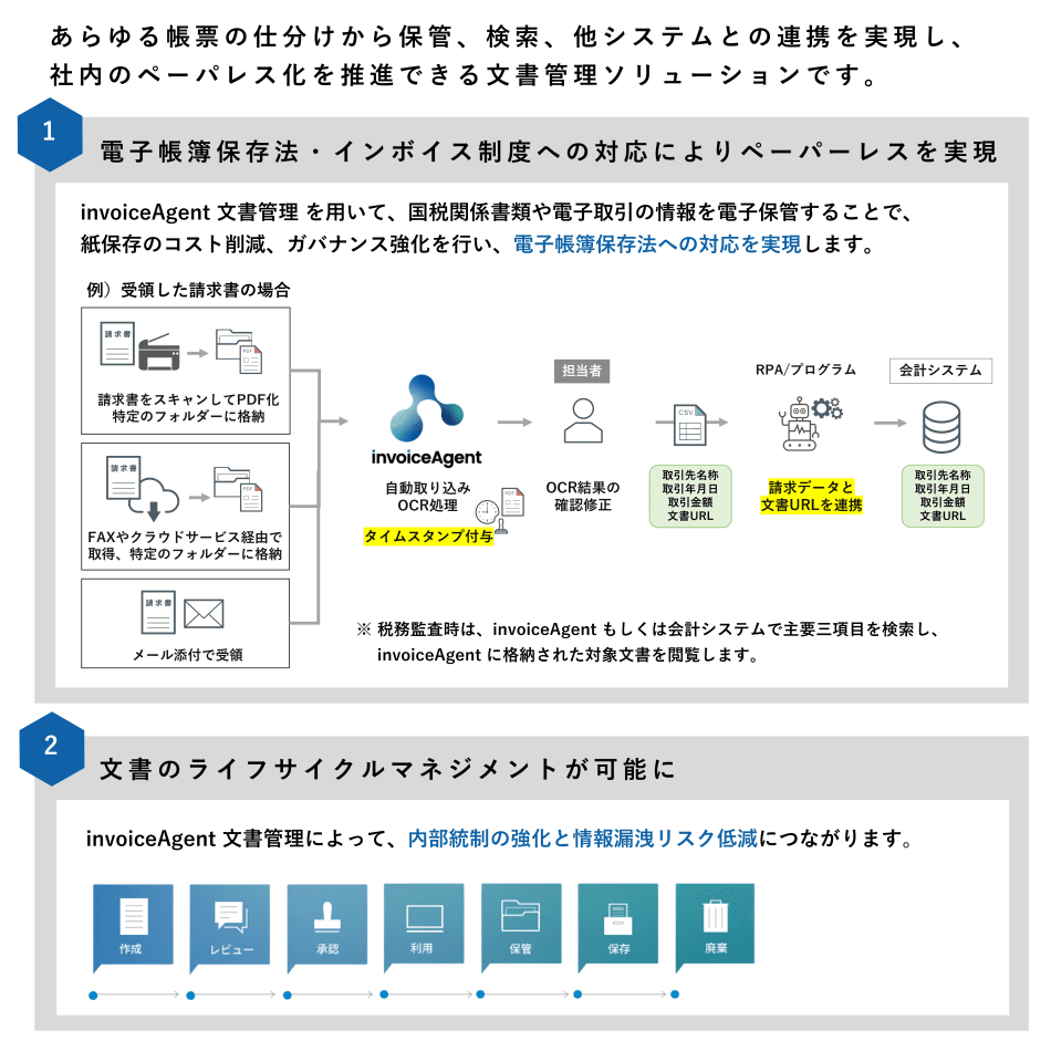 製品詳細-1