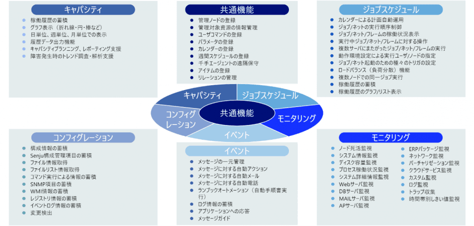 製品詳細-1