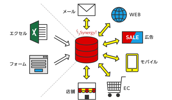 製品詳細-3