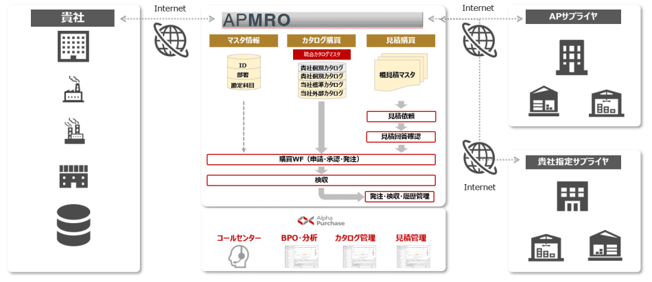 製品詳細-3