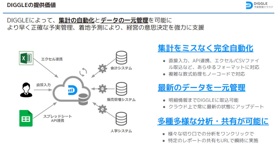 製品詳細-2