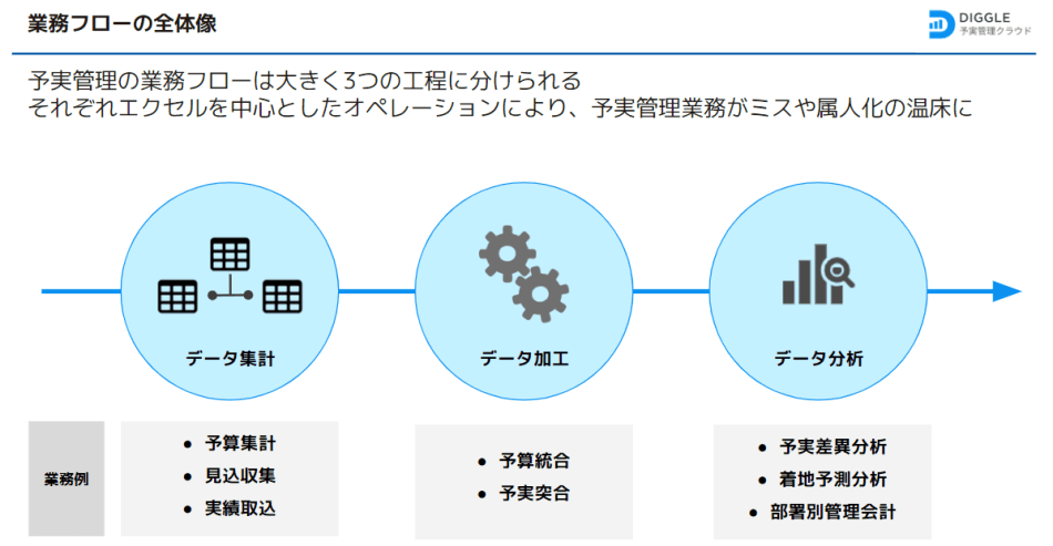 製品詳細-3