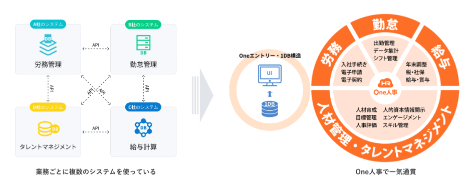 製品詳細-3