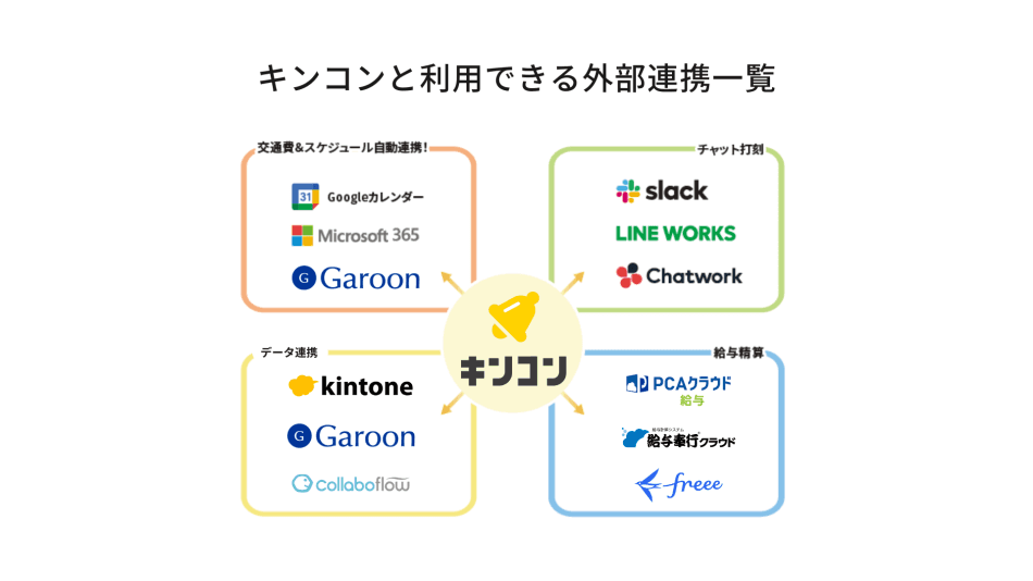 製品詳細-3