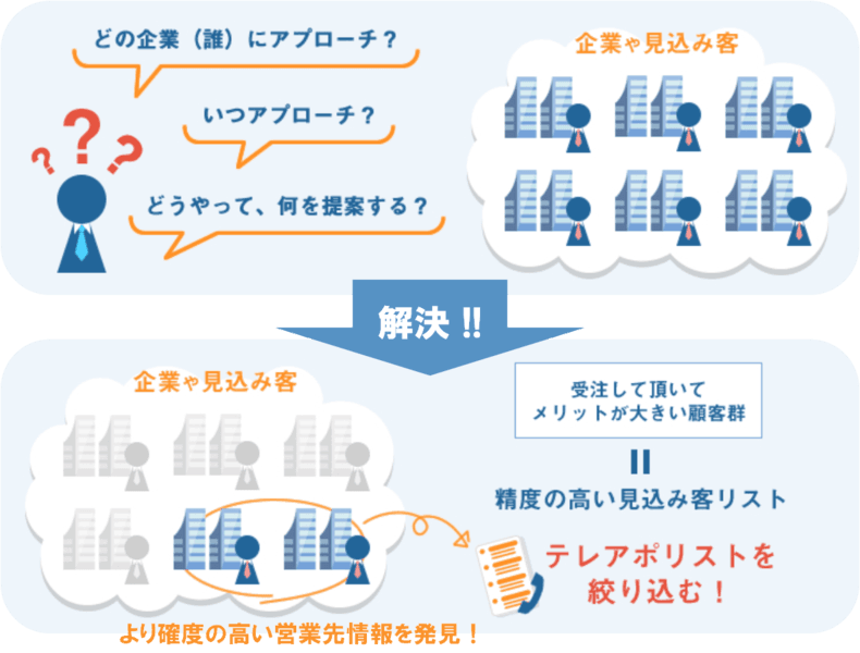 製品詳細-1