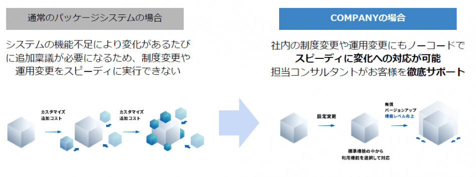 製品詳細-2