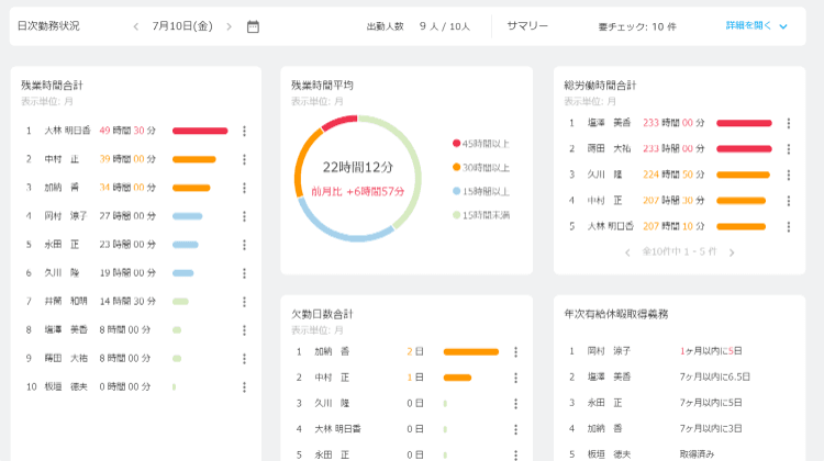 製品詳細-3