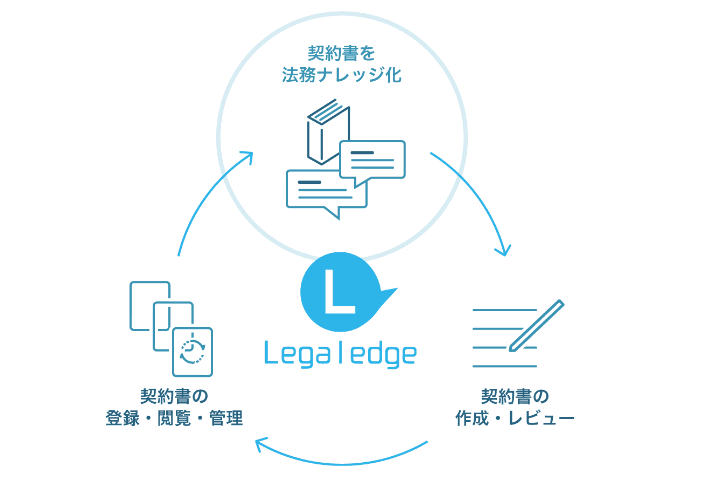 製品詳細-1