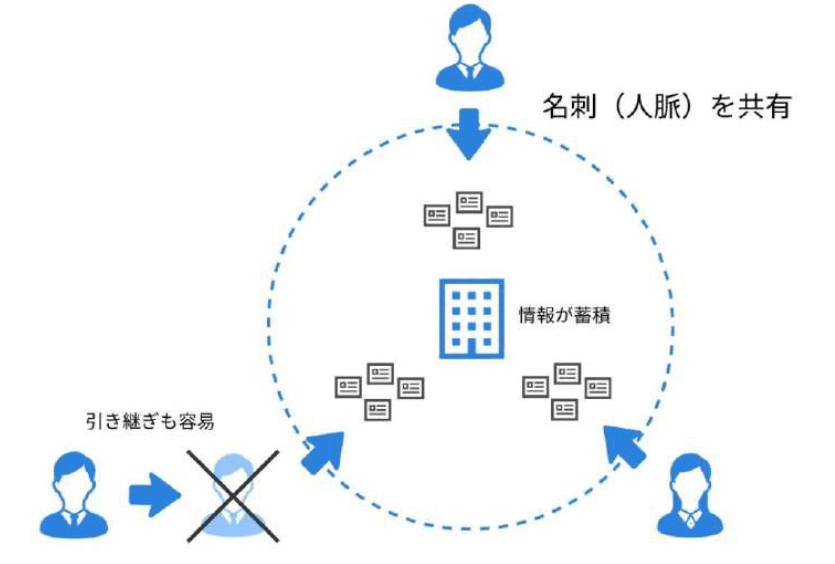 製品詳細-1