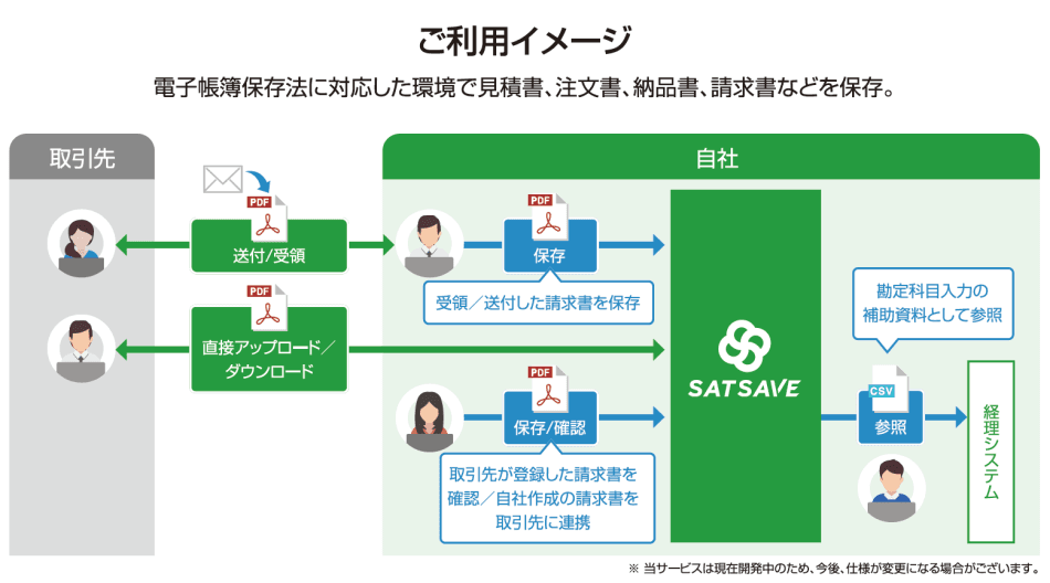 製品詳細-3