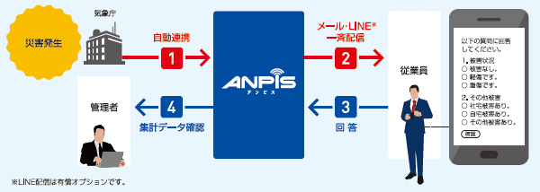 製品詳細-1