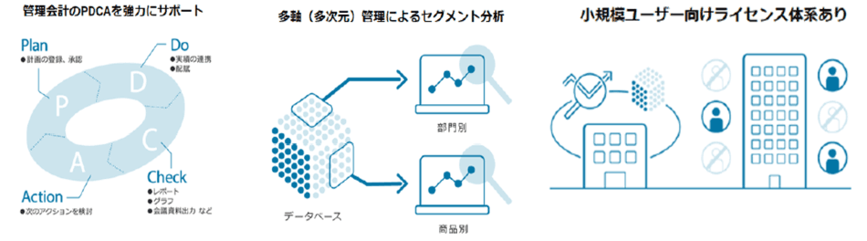 製品詳細-2