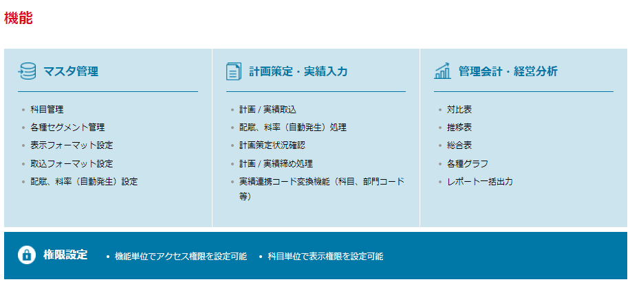 製品詳細-3