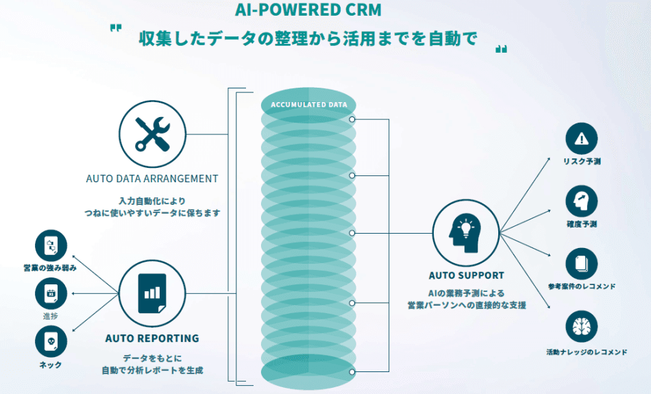 製品詳細-2