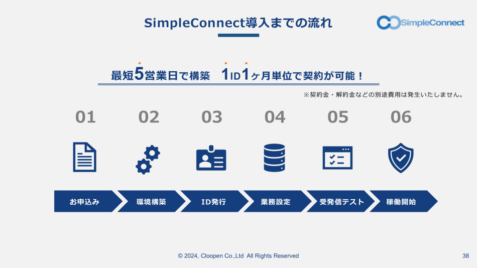 製品詳細-3