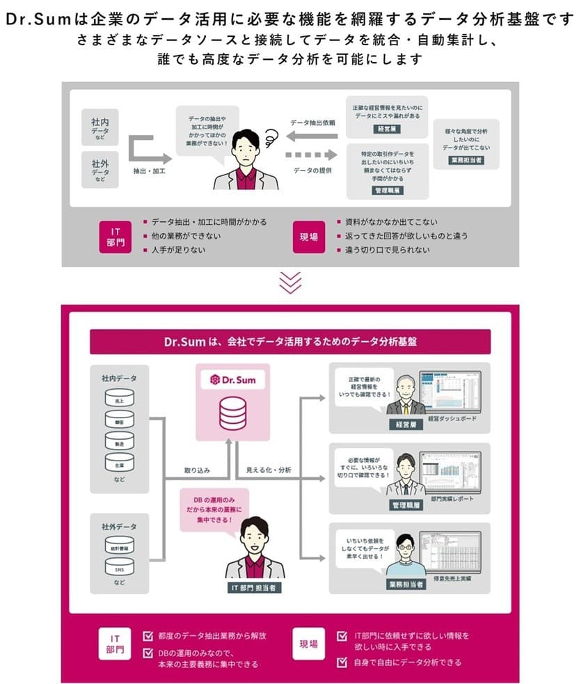 製品詳細-1