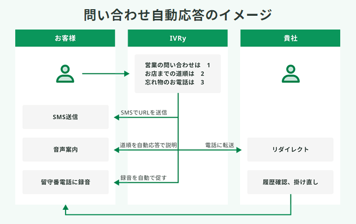 製品詳細-2