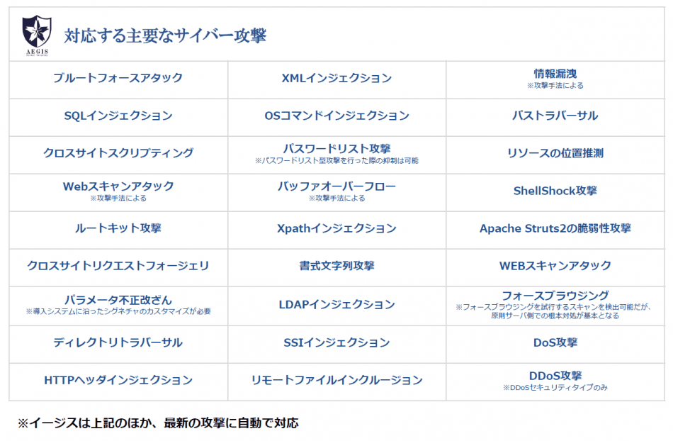 製品詳細-1