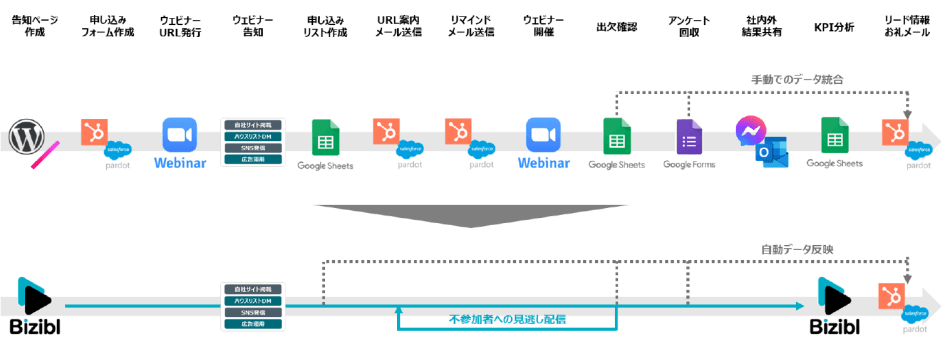 製品詳細-2