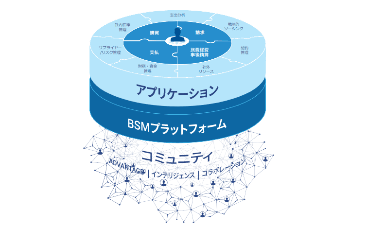 製品詳細-1