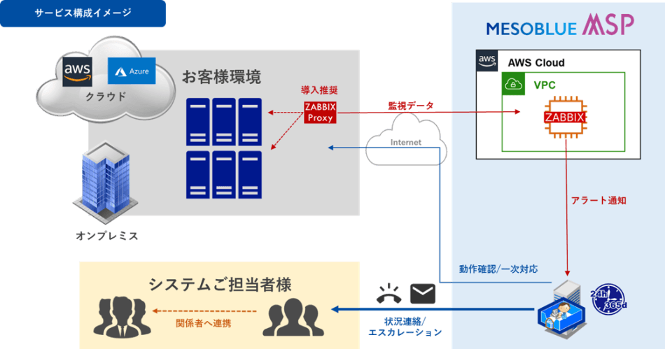 製品詳細-3