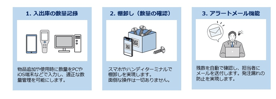 製品詳細-3