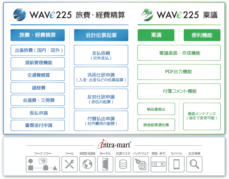 製品詳細-1