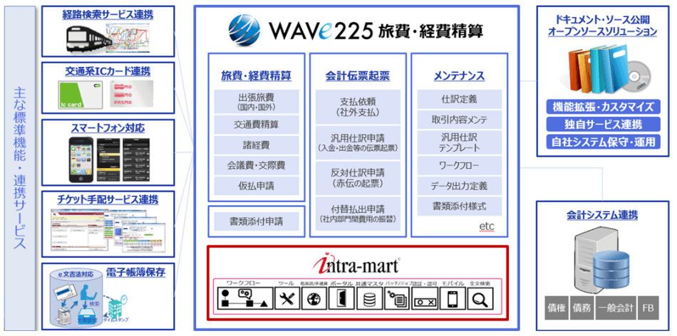 製品詳細-2